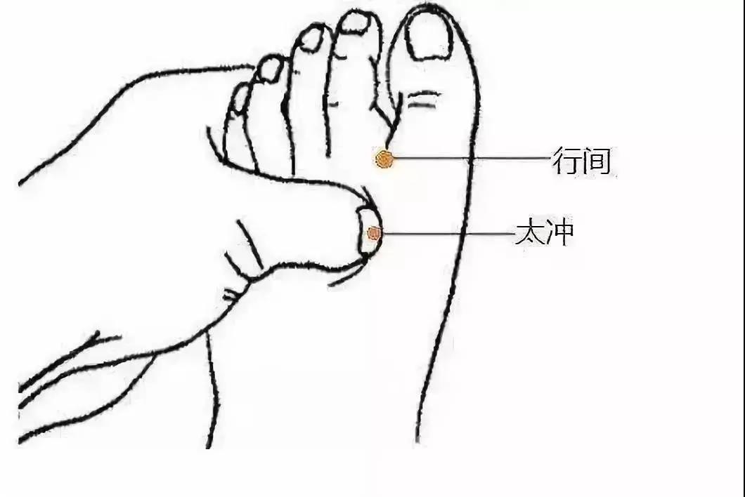 艾灸此穴，調(diào)節(jié)全身血液循環(huán)，暖和身體！